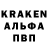 Бутират оксибутират Sergej Kozachkov